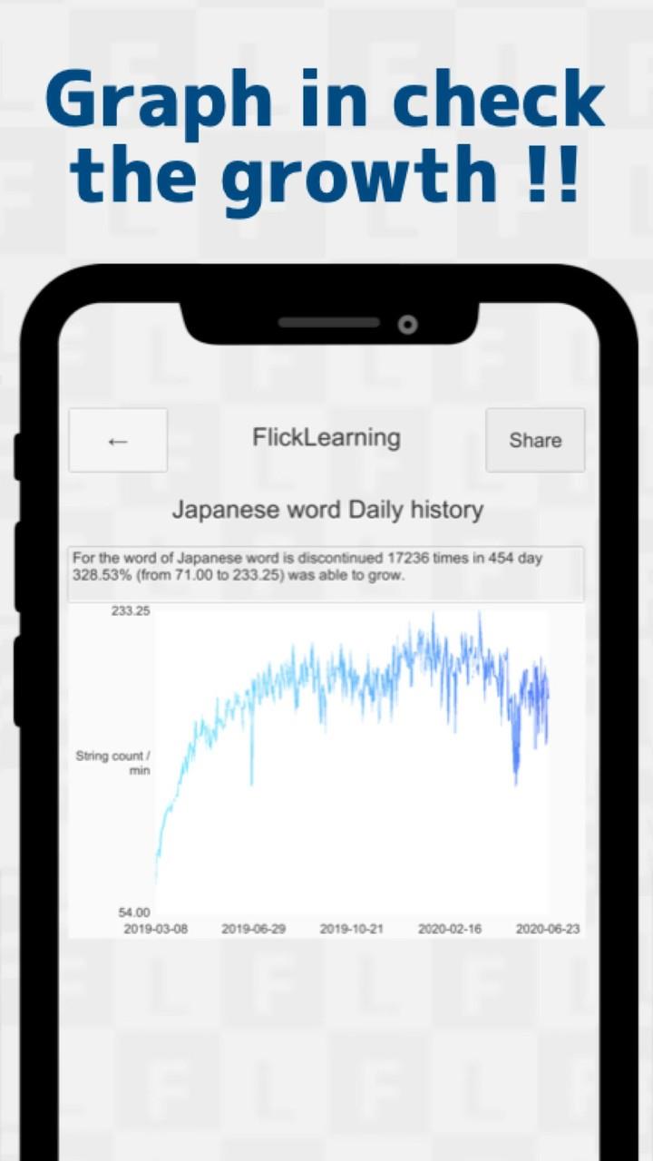 Japanese Flick Typing app應用截圖第4張