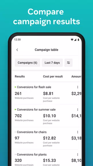 Meta Ads Manager Ảnh chụp màn hình 3