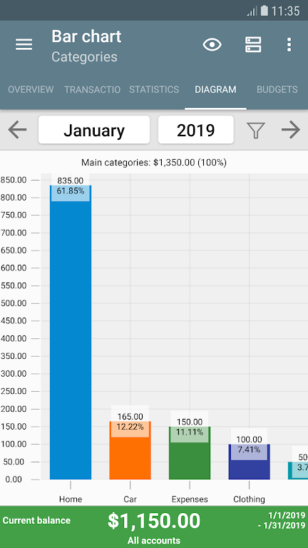 My Budget Book應用截圖第3張