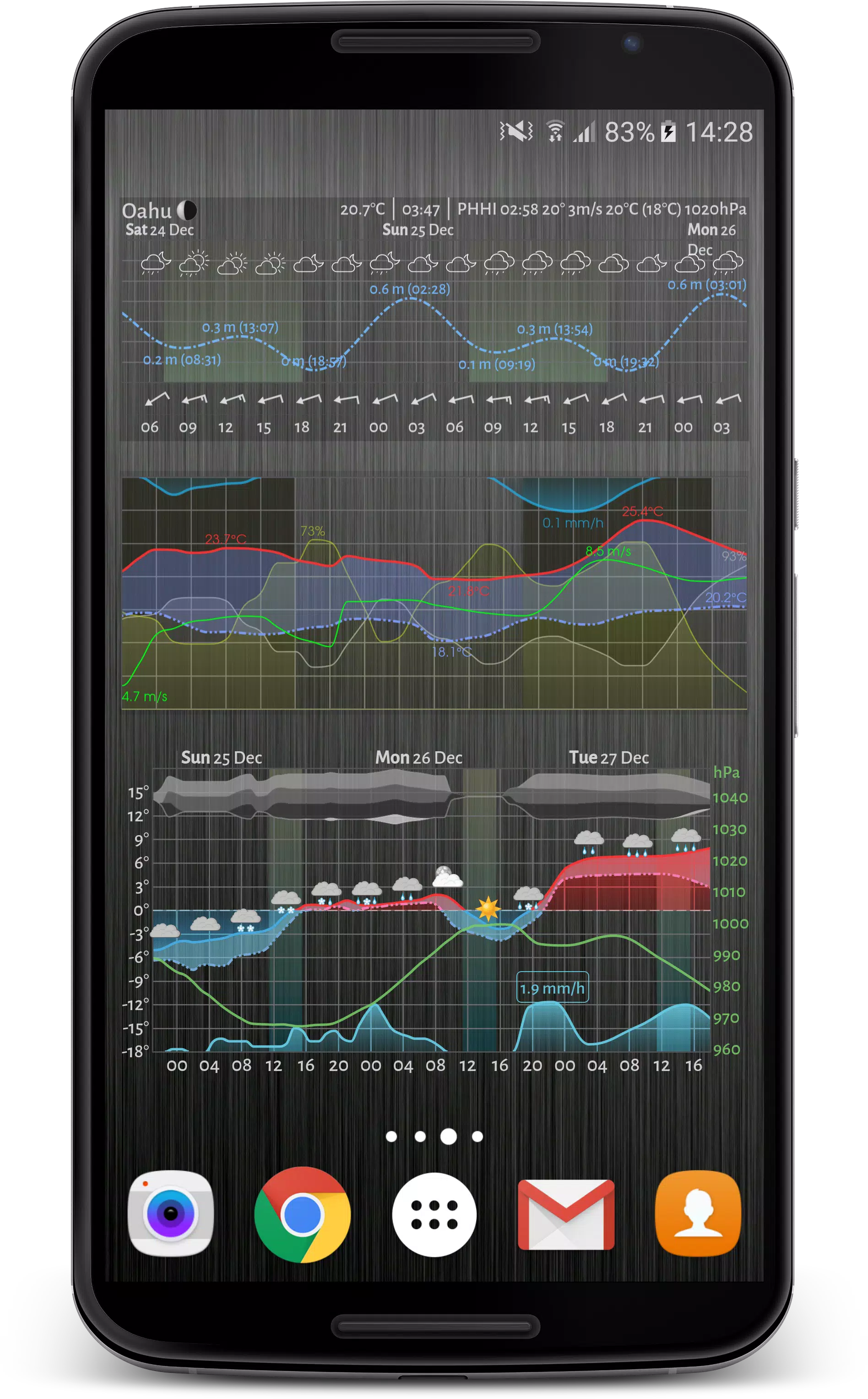 Meteogram Capture d'écran 1