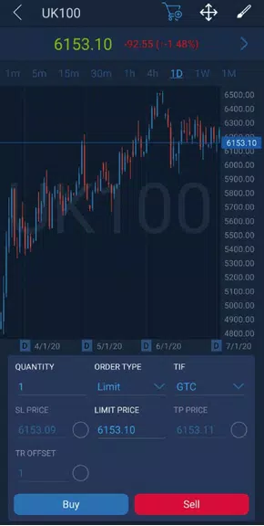 Velocity Trader Ekran Görüntüsü 2