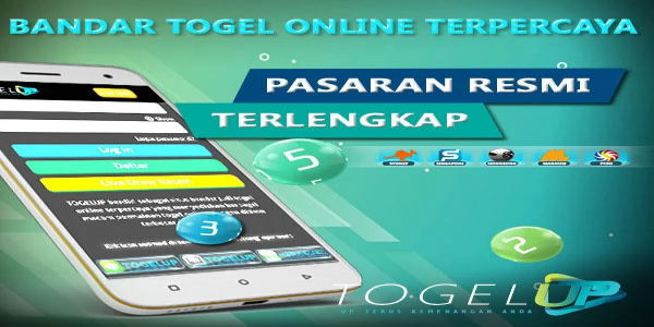 TogelUp 스크린샷 1