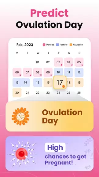Period Tracker Ovulation Cycle Zrzut ekranu 2