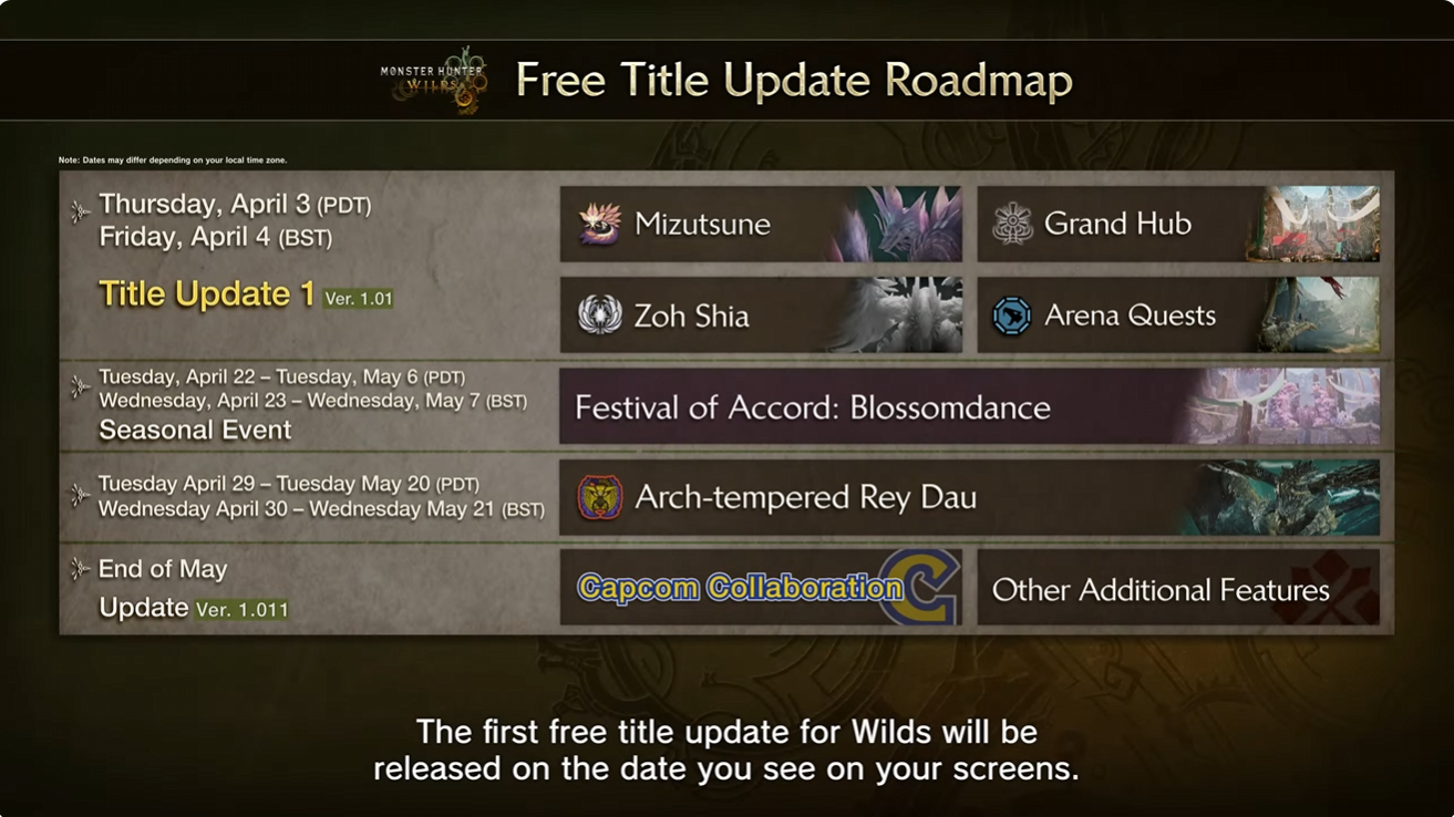 Monster Hunter Wilds Update 1 Ngày phát hành được công bố, Cập nhật 2 vào mùa hè sắp tới 2025