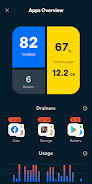 Avast Cleanup – Phone Cleaner Mod Schermafbeelding 1