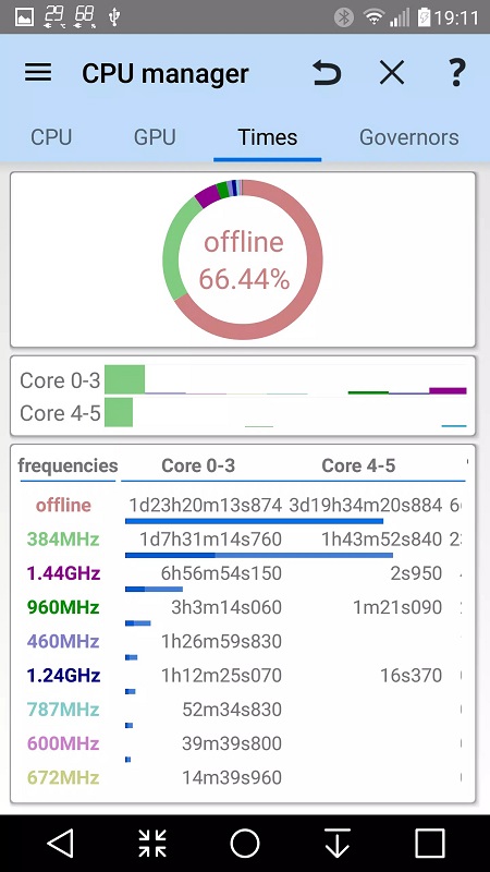 3C All-in-One Toolbox ภาพหน้าจอ 4