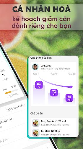 Eatsy - Giảm cân Healthy Captura de tela 2