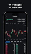 bitcastle: Buy & Trade Crypto Screenshot 3