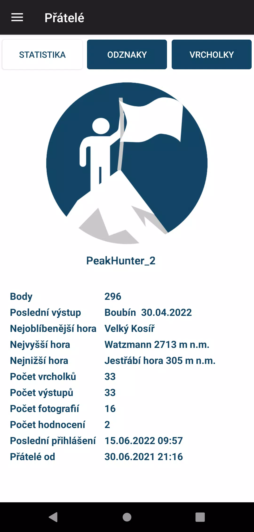 Peak hunters Schermafbeelding 4