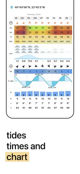 WindHub - Marine Weather Tangkapan skrin 3