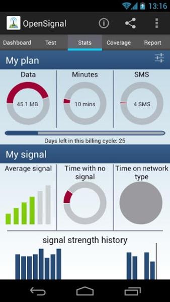 Opensignal - 5G, 4G Speed Test Captura de tela 4