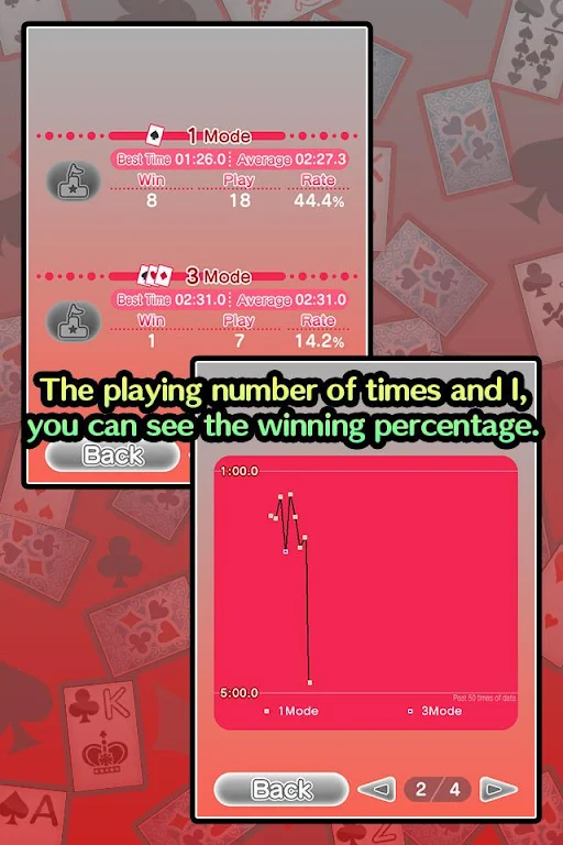 Basic Solitaire Klondike Tangkapan skrin 4