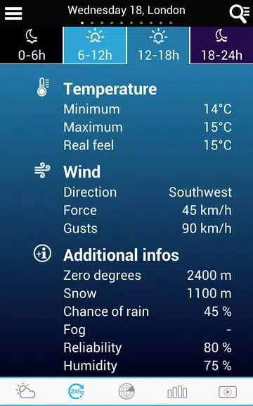 Weather for Finland应用截图第2张