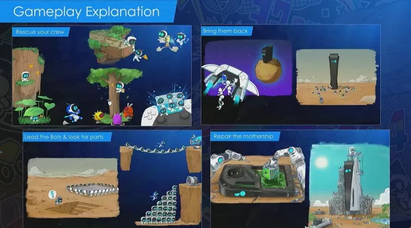 Le contenu de la coupe Astro Bot comprenait un niveau de vol d'oiseaux et un Astro sans tête