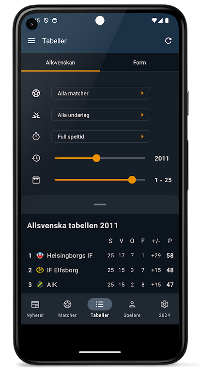 Schermata Allsvenskan 2024 3