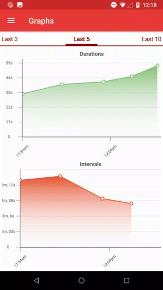 Contractions Timer for Labor 스크린샷 2