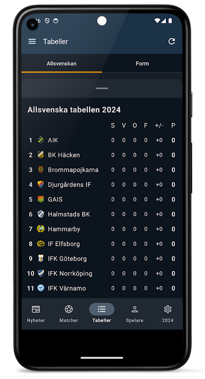 Schermata Allsvenskan 2024 2