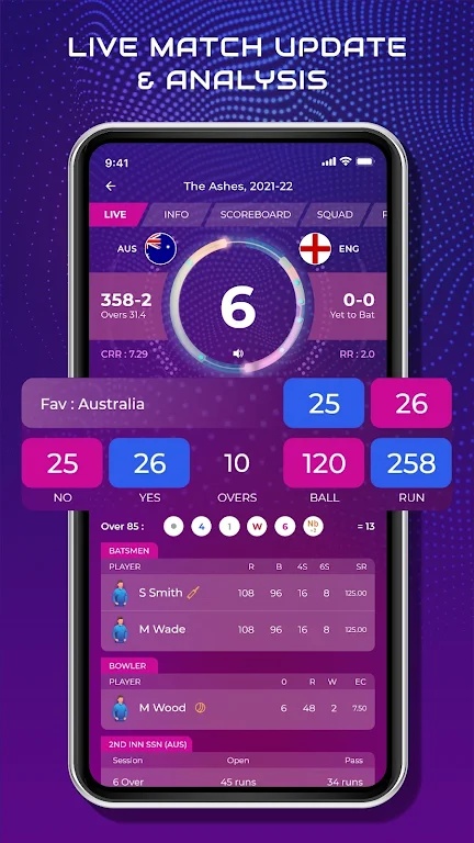 CricScore Line Guru Pro - Live應用截圖第2張