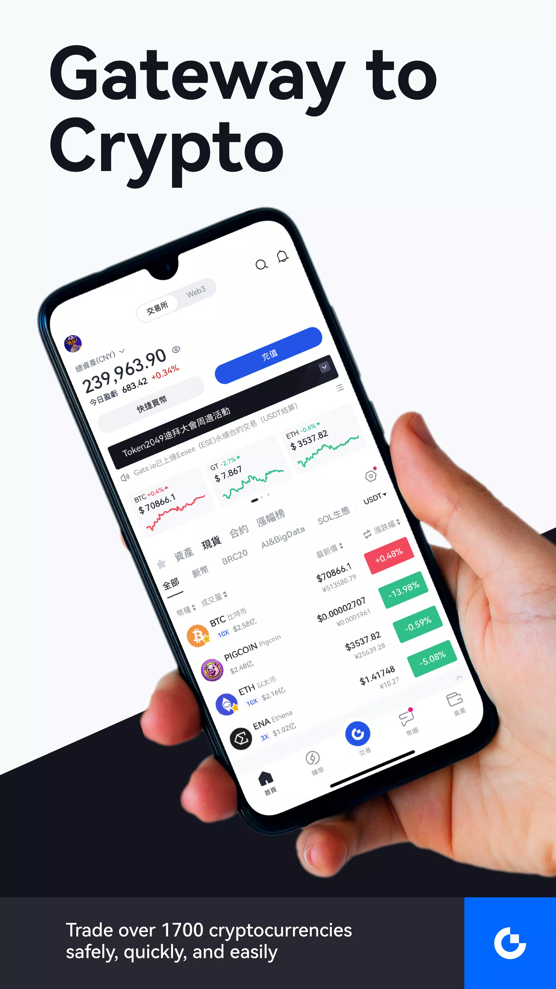 Gate.io ဖန်သားပြင်ဓာတ်ပုံ 1