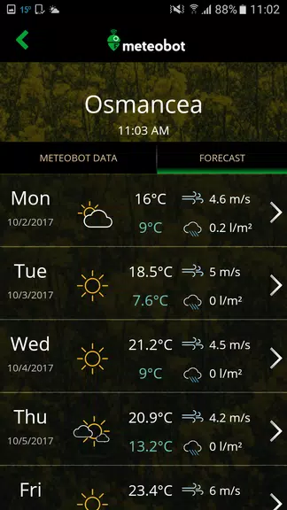 Schermata Meteobot 3