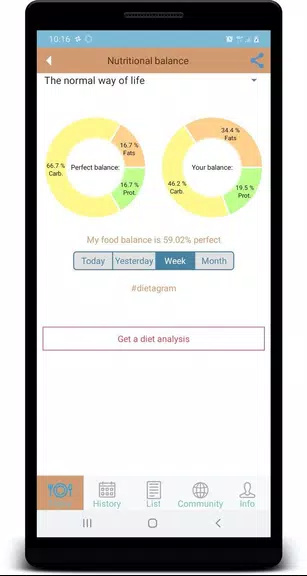 DietGram photo calorie counter Screenshot 2