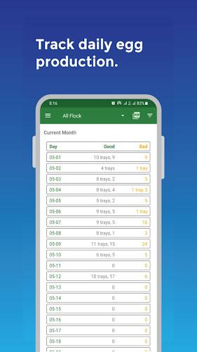 My Poultry Manager - Farm app Скриншот 1