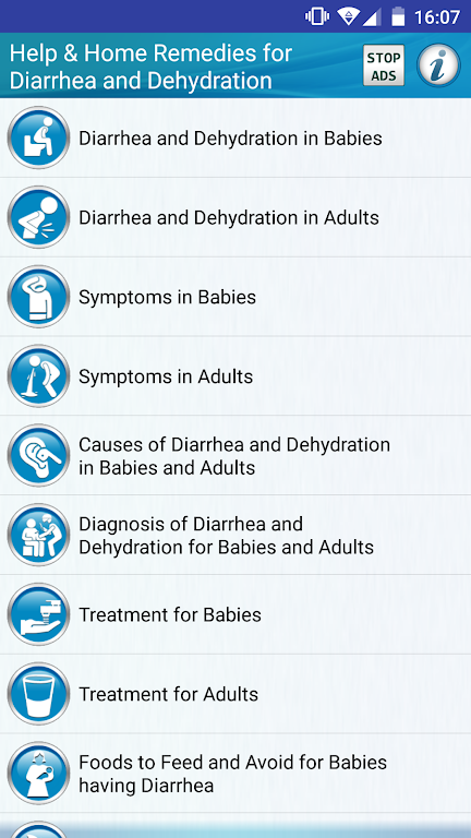 Diarrhea and Dehydration Help應用截圖第1張