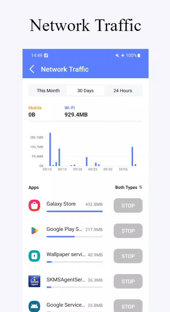 Cleaner & Antivirus 스크린샷 4