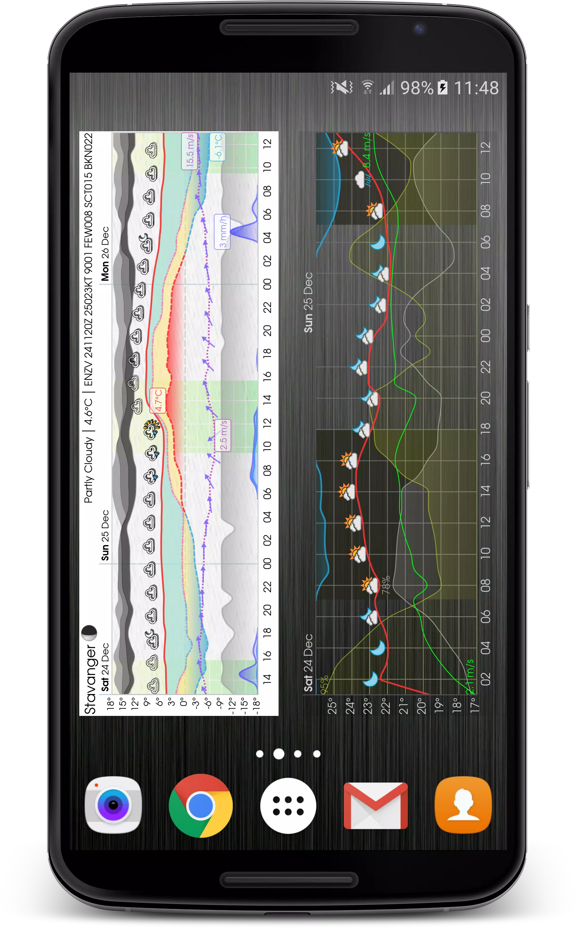 Meteogram Capture d'écran 3