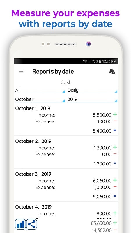 Daily Expenses 3 Tangkapan skrin 2