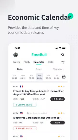 Schermata FastBull 1
