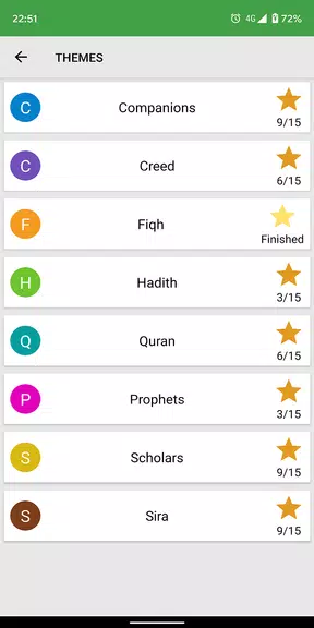 Schermata Fitrah Quiz Islam 3