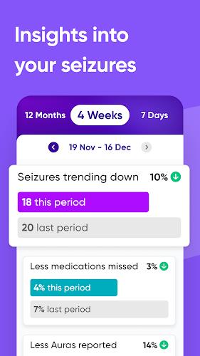 Epsy - for seizures & epilepsy Capture d'écran 1