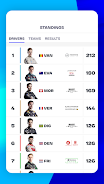 Schermata Formula E 3