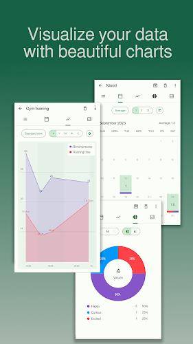 chrono.me - Lifestyle tracker स्क्रीनशॉट 2