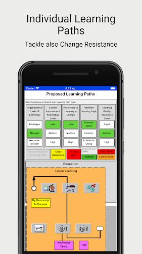 VISTALIZER for Enterprises स्क्रीनशॉट 2