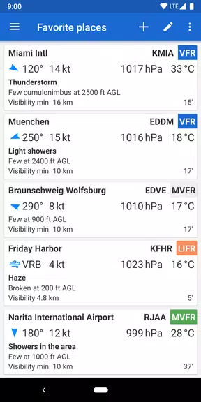 Avia Weather - METAR & TAF Ảnh chụp màn hình 1