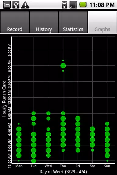 Sleepmeter FE Screenshot 3