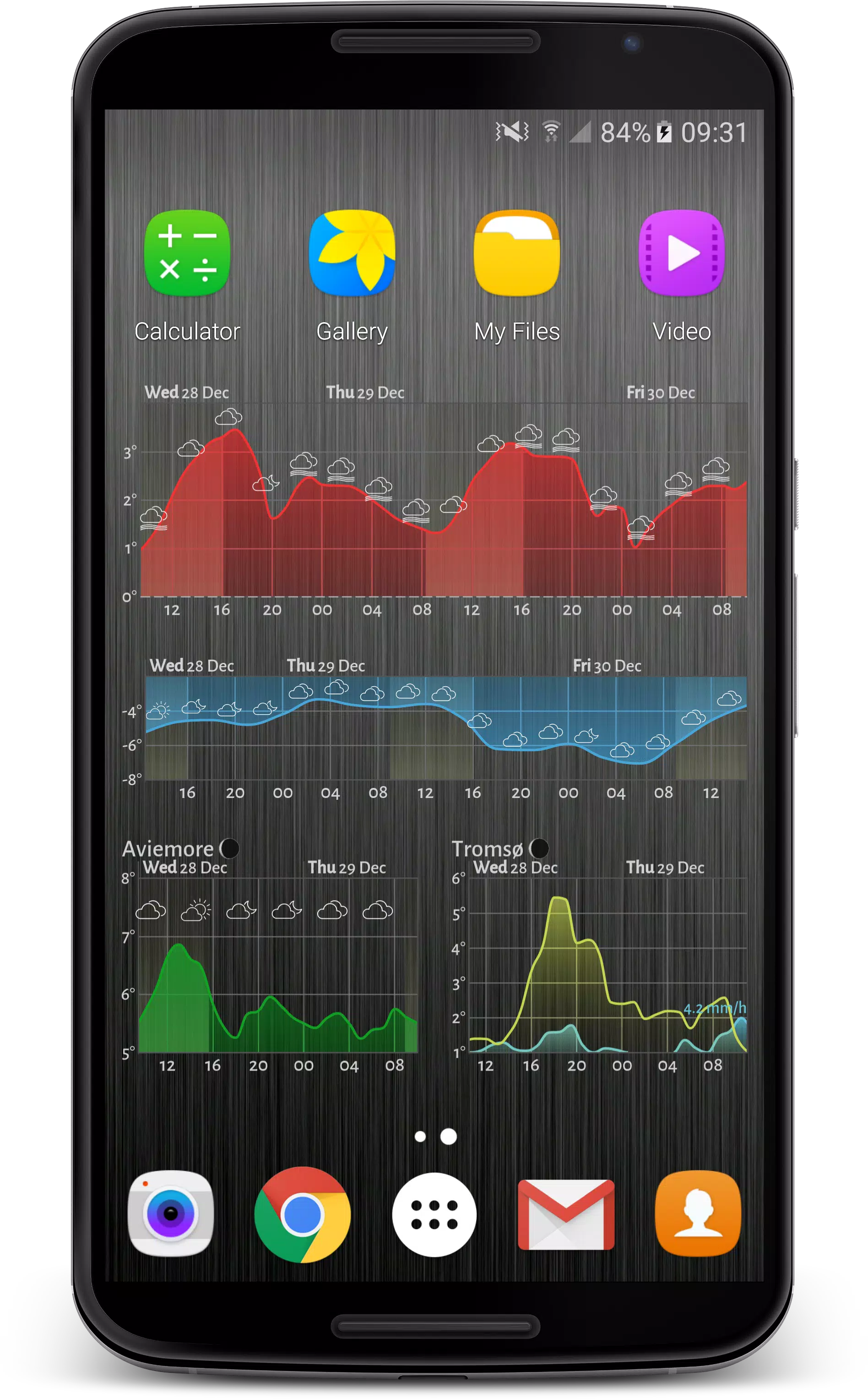 Meteogram Capture d'écran 4