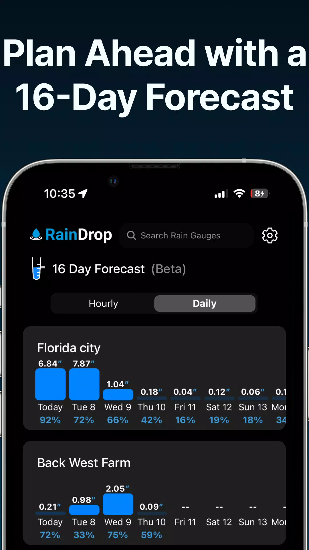 RainDrop應用截圖第4張