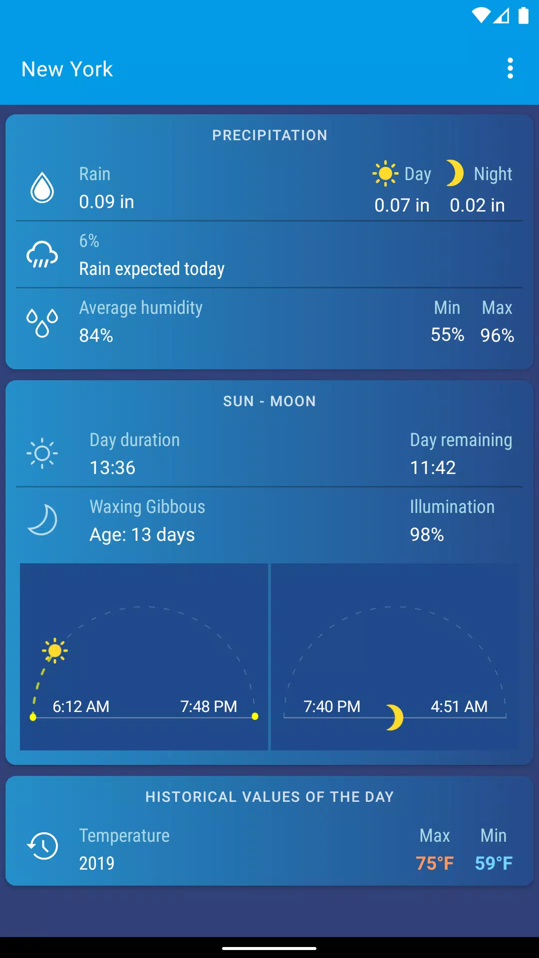 Weather XS PRO スクリーンショット 3