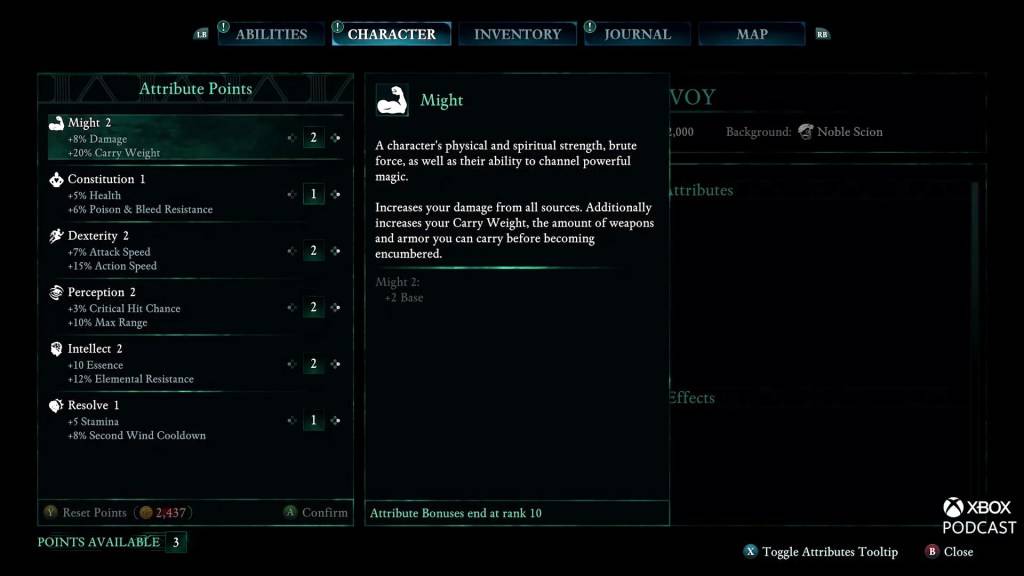 Lista de atributos en Adowed, desde Xbox Podcast