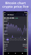 Bitcoin price - Cryptocurrency Screenshot 3