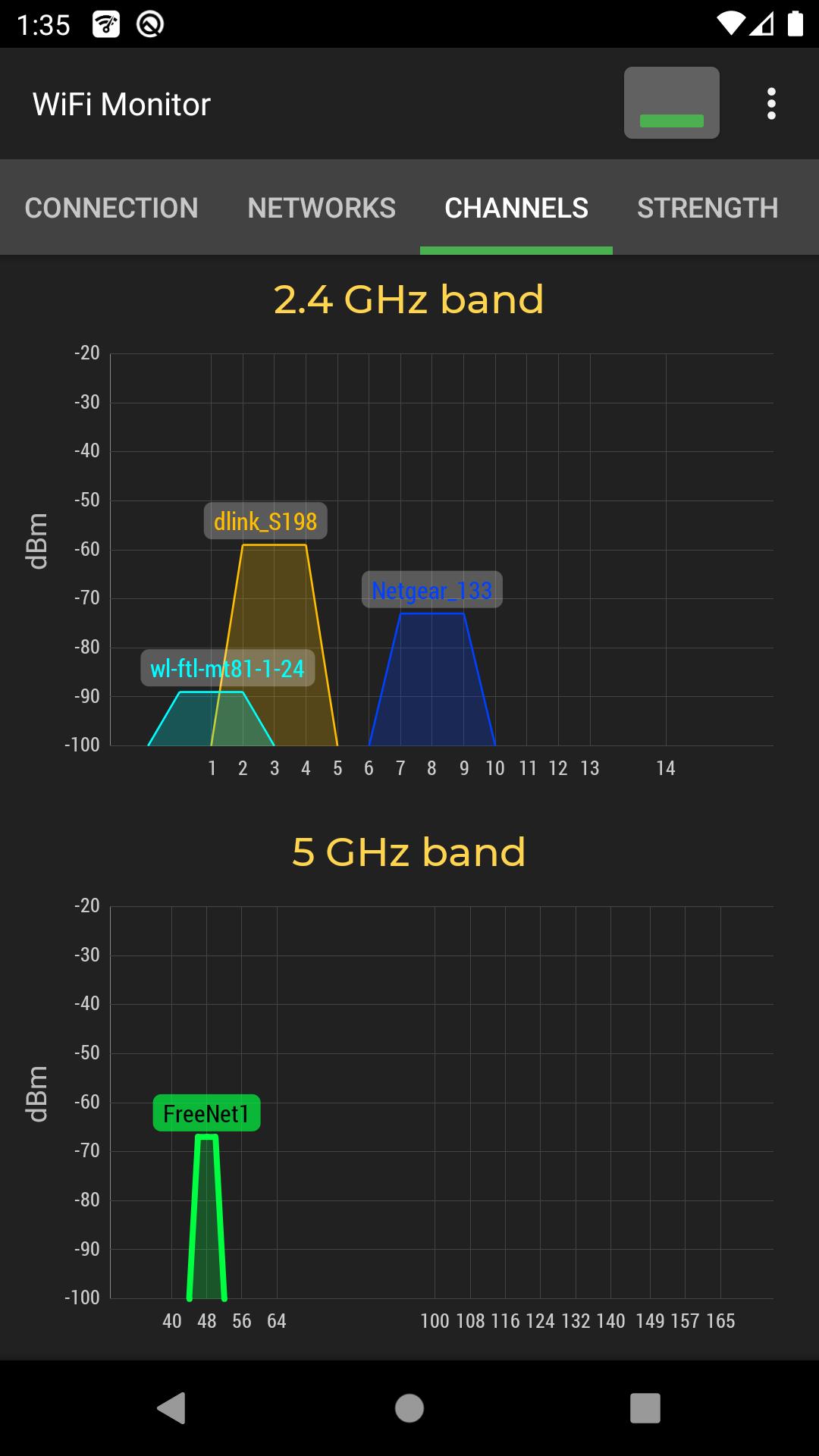 WiFi Monitor: network analyzer Ảnh chụp màn hình 2