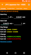 Hong Kong FX Rates Tangkapan skrin 3