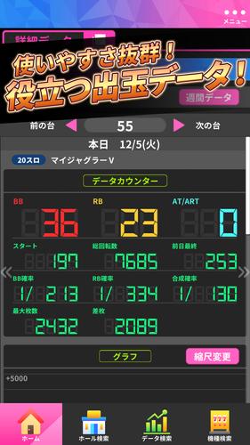 ジャグラーオンライン～パチスロアプリ＆パチンコ店舗情報～ 스크린샷 3