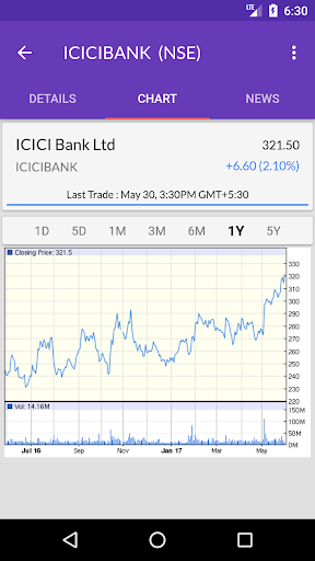 NSE BSE Indian Stock Quotes - Live Market Prices Скриншот 1