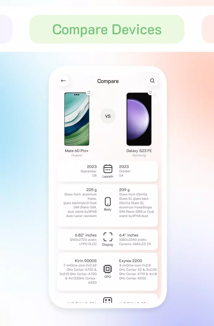 Mobolist ภาพหน้าจอ 4