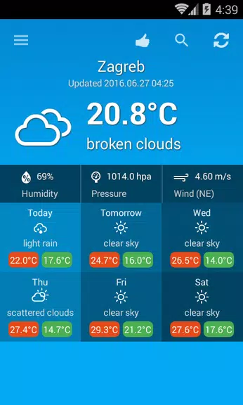 Weather Croatia ภาพหน้าจอ 1