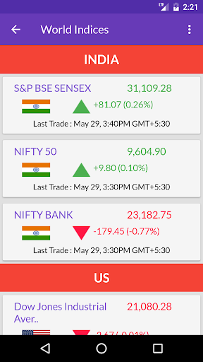 NSE BSE Indian Stock Quotes - Live Market Prices Скриншот 3